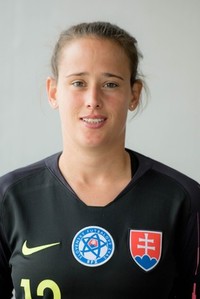 Maria Korenciova (SVK)
