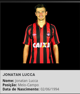 Jonatan Lucca (BRA)