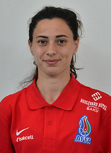 Aysun Aliyeva (AZE)