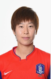 Yoo Young-a (KOR)