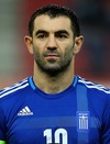 Georgios Karagounis