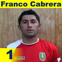 Franco Cabrera (CHI)