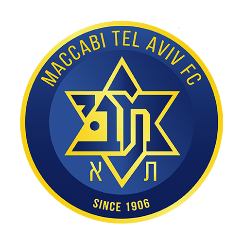 Maccabi Tel Aviv Her.