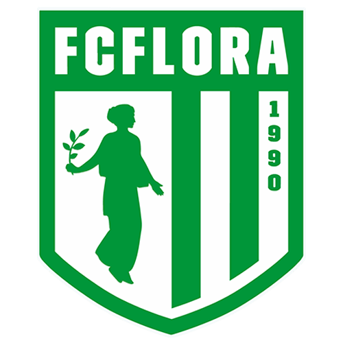 FC Flora B