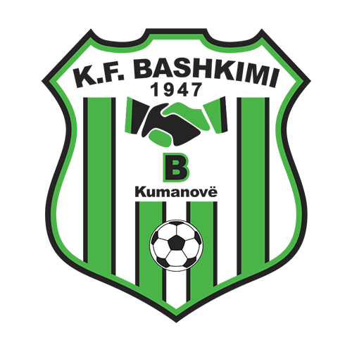 FK Baskimi
