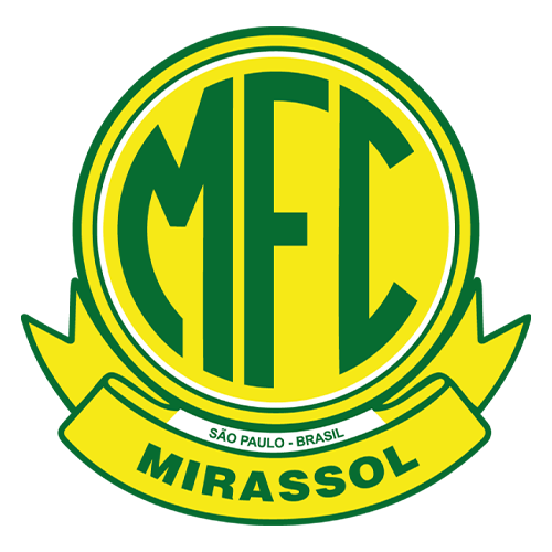 Mirassol U23