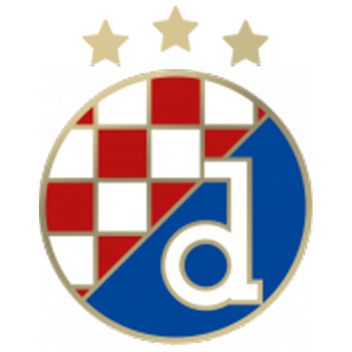 ZNK Dinamo-Maksimir
