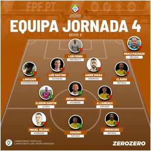 Série E - Campeonato de Portugal