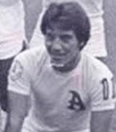 Raúl Cocherari (ARG)