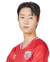 Son Hwa-yeon (KOR)