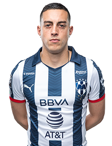 Rogelio Funes Mori (ARG)