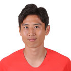 Koo Ja-cheol
