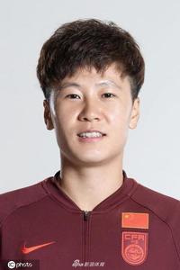 Zhang Rui (CHN)