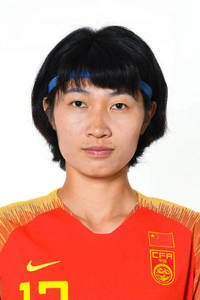 Wang Yan (CHN)