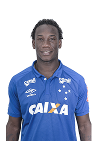 Luis Caicedo (ECU)