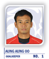 Aung Oo Aung