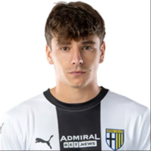Adrin Bernab