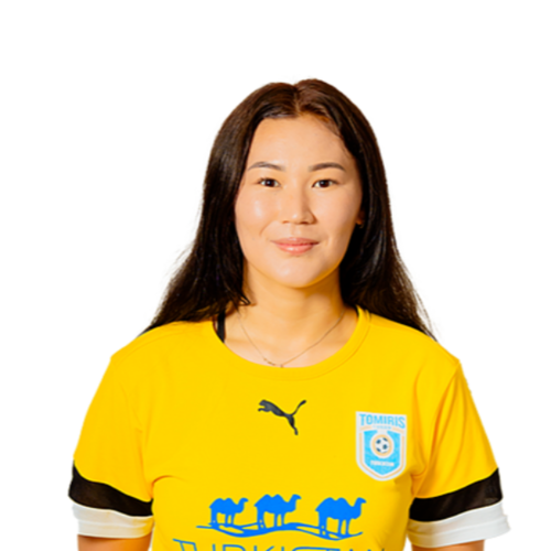 Nazym Ismailova