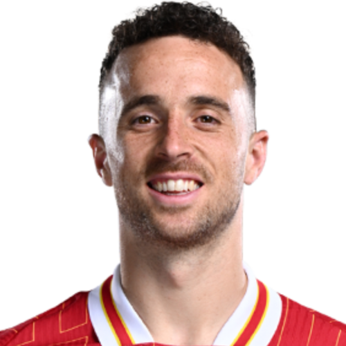 Diogo Jota
