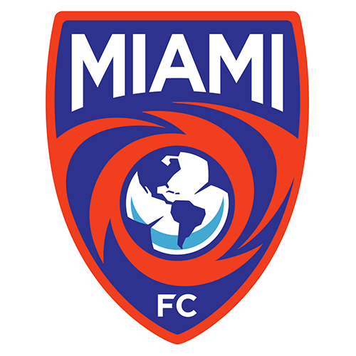 Miami FC Reserven