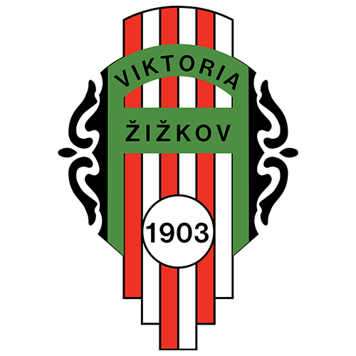 Viktoria Zizkov