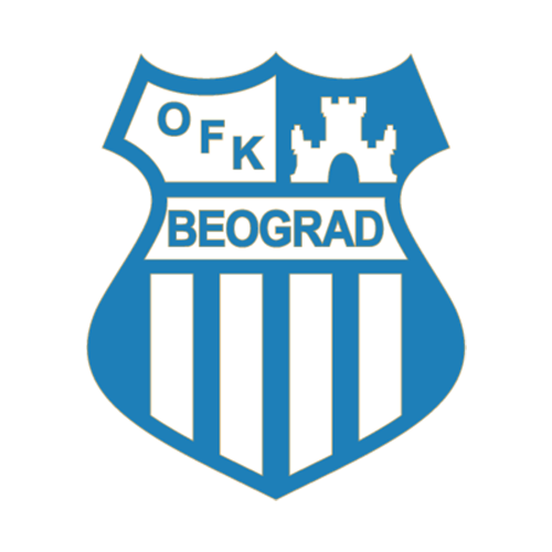 OFK Beograd