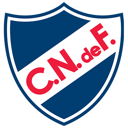 Nacional Jun.B U16