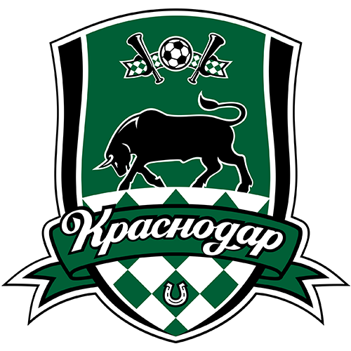 FK Krasnodar B