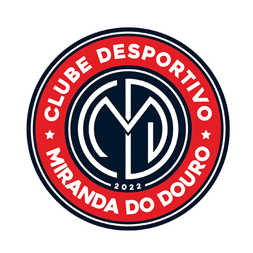 CD Miranda do Douro