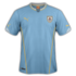 Uruguay