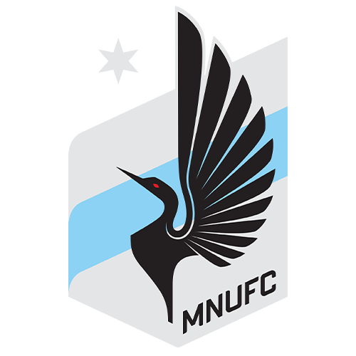 Minnesota United Reserven