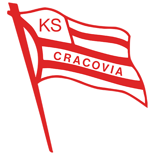 Cracovia Krakw