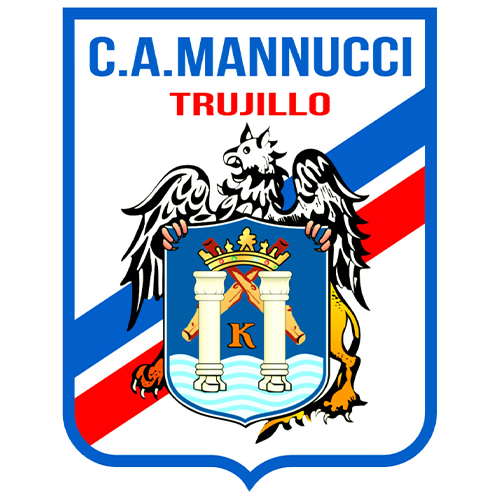 Carlos A. Mannucci