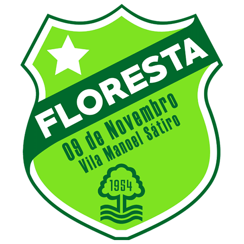 Floresta-CE U19